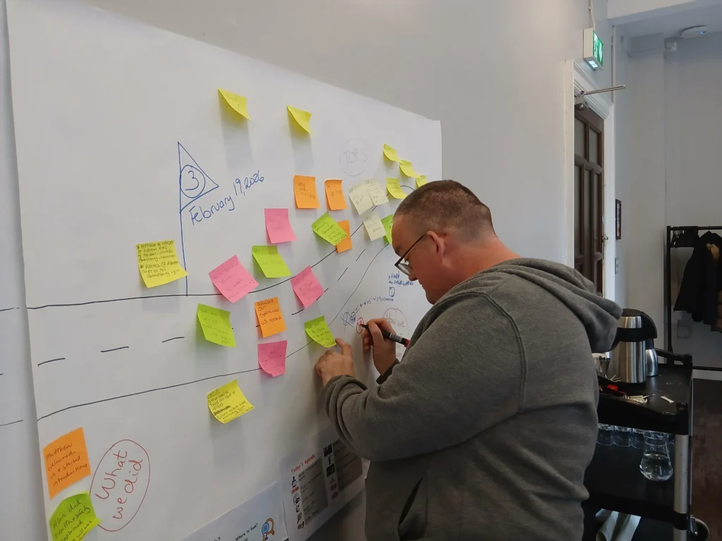 Participant adding to the group display