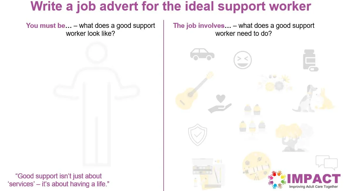 Job advert activity worksheet